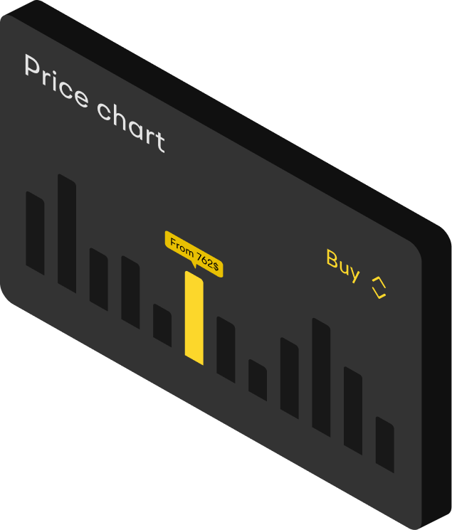 Market data chart
